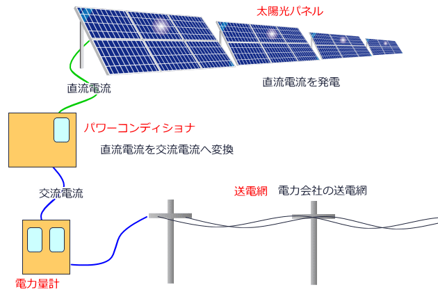 solar_system